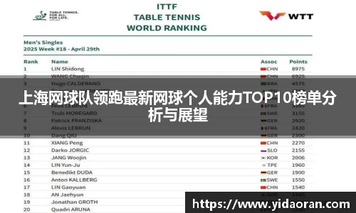 jn江南·体育登录入口