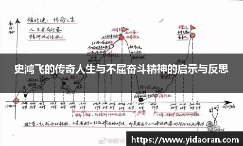 史鸿飞的传奇人生与不屈奋斗精神的启示与反思